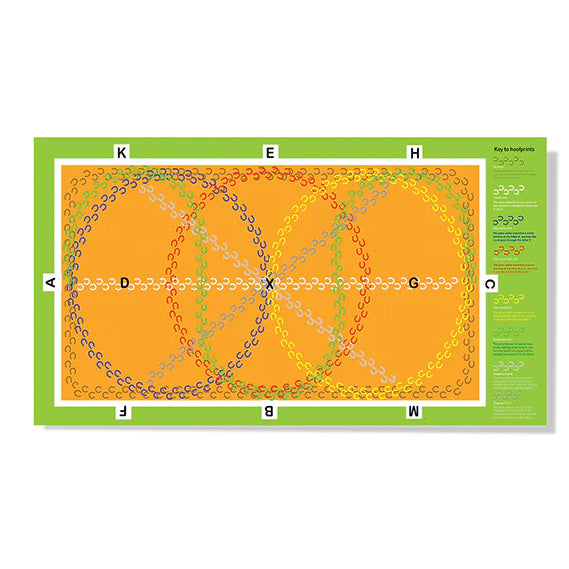 Crafty Pony Dressage Arena Mat
