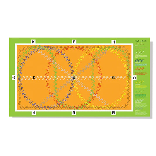 Crafty Pony Dressage Arena Mat